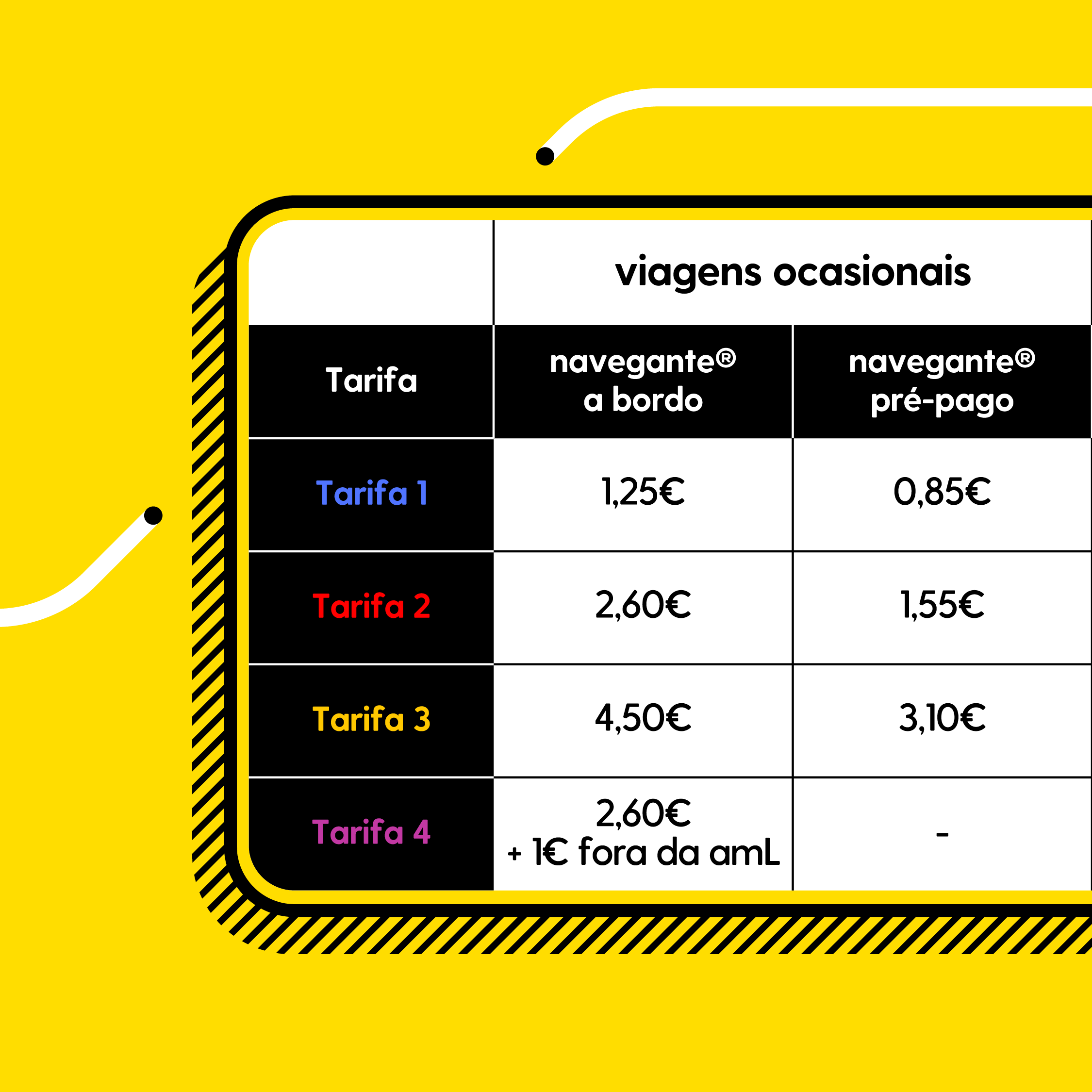 af_cm_campanha2022_fase1_posts_4areas_tari_15