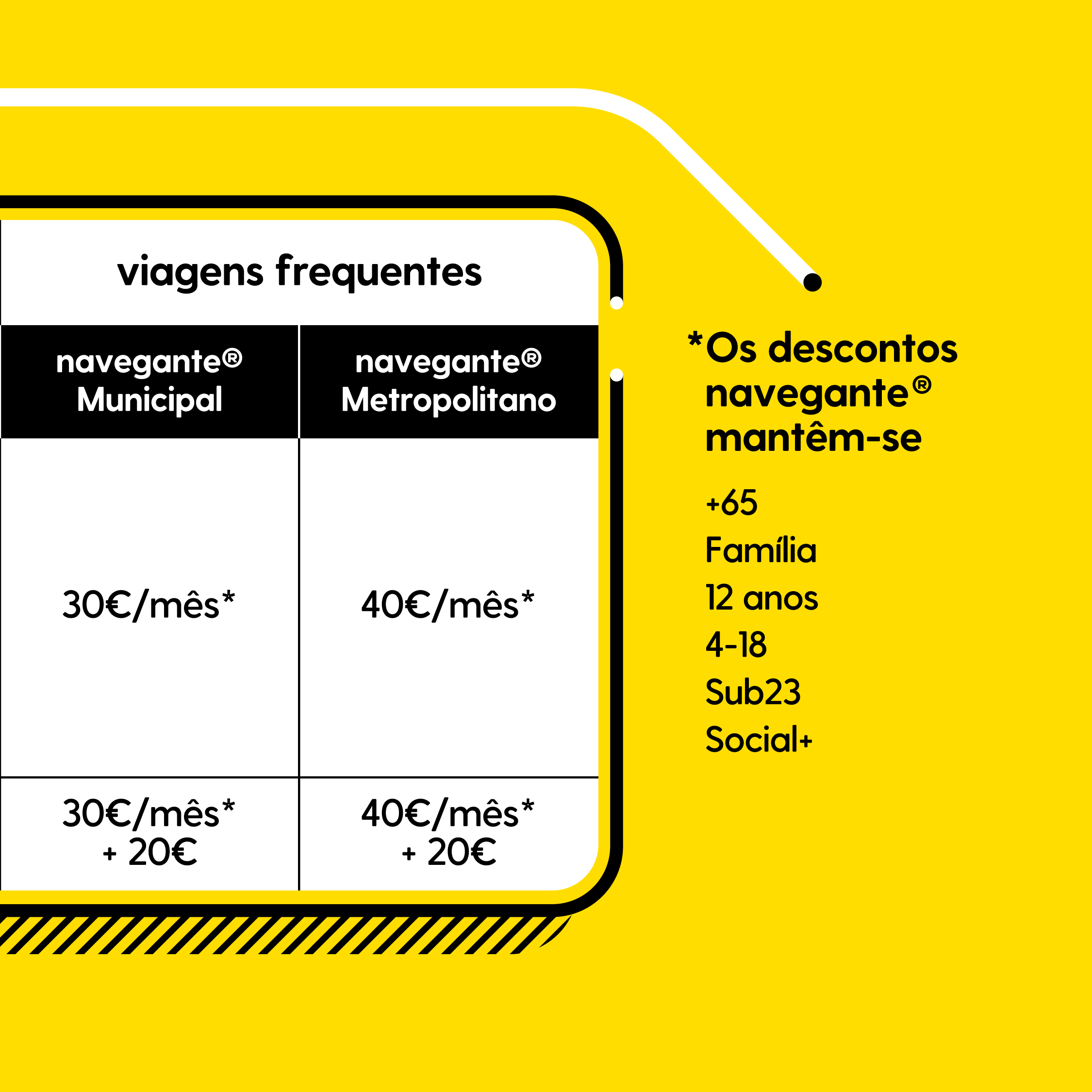 af_cm_campanha2022_fase1_posts_4areas_tari_16