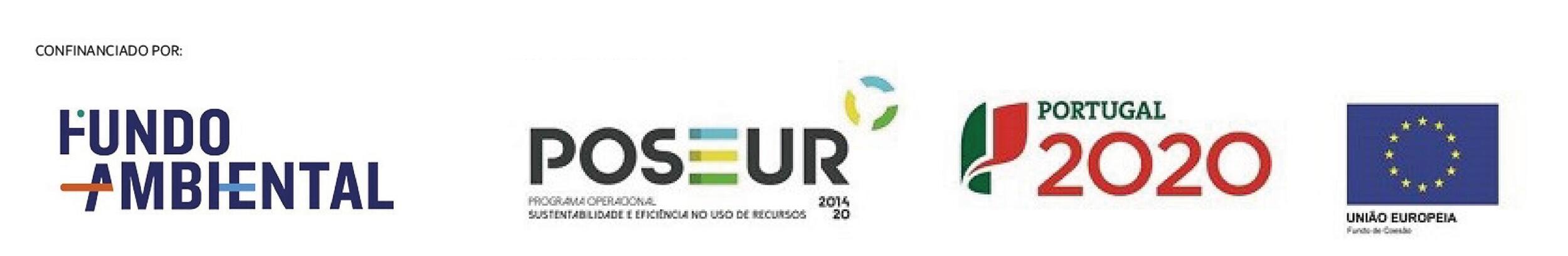 LOGOS Sistema Biorresiduos