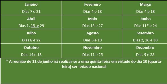 reuni&otilde;es 2026