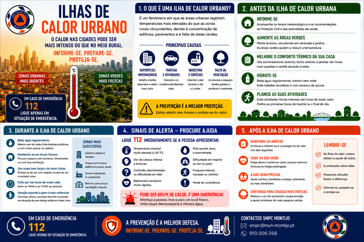 Folheto SMPC - Ilhas de Calor Urbano