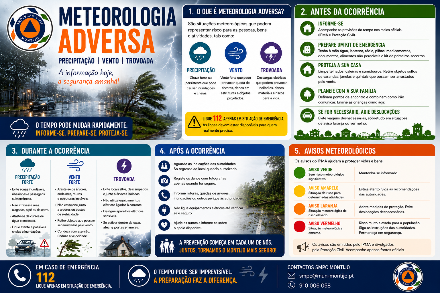 Folheto SMPC - Meteorologia Adversa