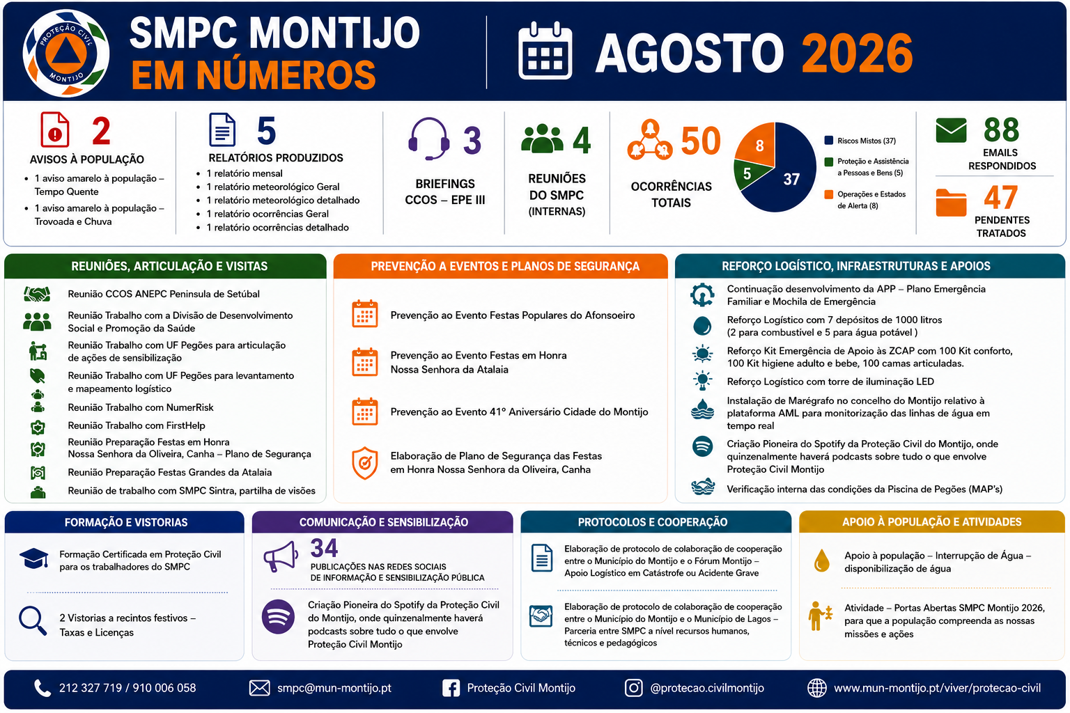 Agosto2026