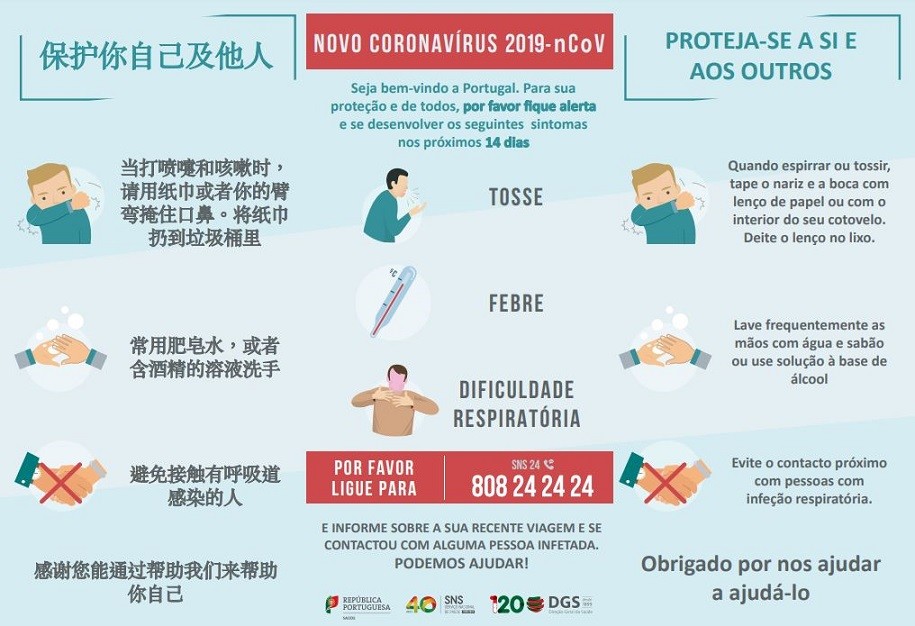 Cartaz Coronav&iacute;rus